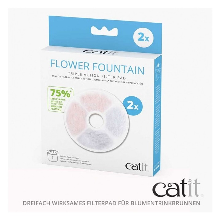 Catit Triple Action Filter rahmenlos - 2 Stück