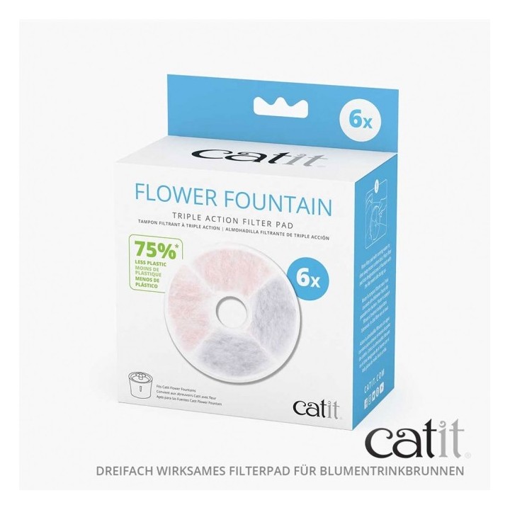 Catit Triple Action Filter rahmenlos - 6 Stück